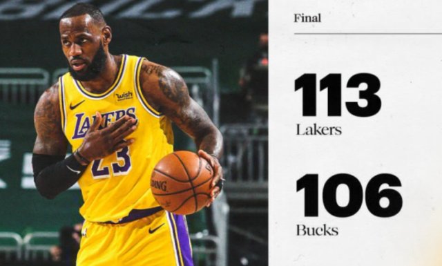 【nba】詹姆斯34分 湖人击败雄鹿