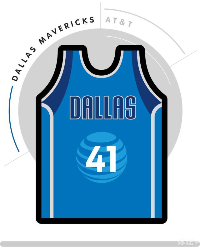 有胸前广告的nba球衣啥样?看看脑洞大开的设计吧
