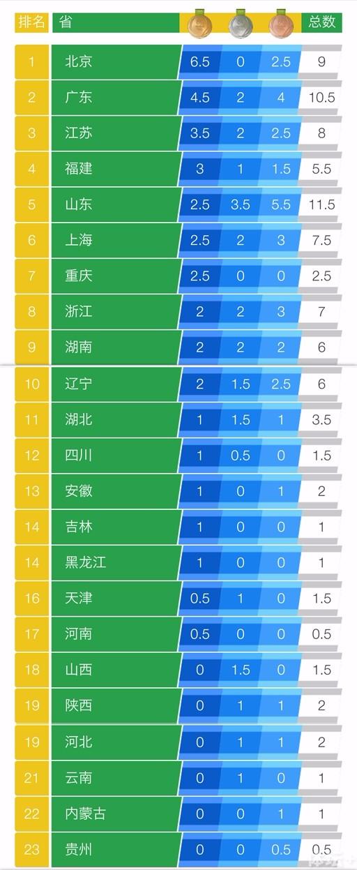 1471828375896087222.jpg 光影魔术手拼图.jpg