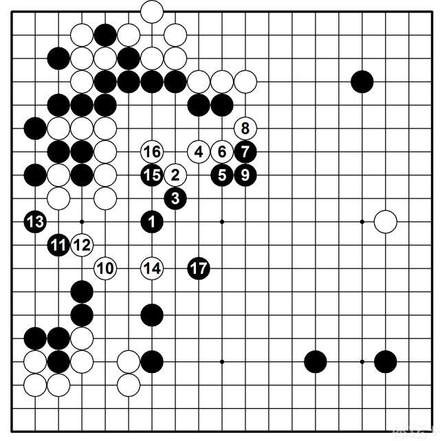 谷歌阿法狗的化身master在腾讯野狐网上30连胜,留下张张精彩棋谱