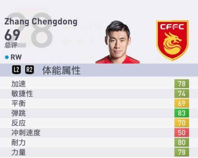 69 张呈栋.jpg