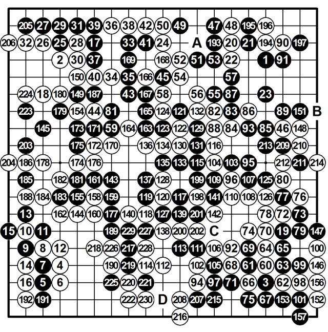 王磊八段解说上虞国际围棋精英赛柯洁胜朴廷桓