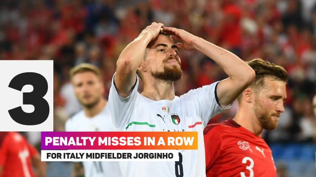 jorginho-has-missed-three-penalties-in-a-row-for-italy_mrh0jo4bvoc11k015ti20qxf1.png