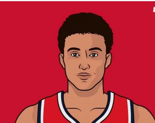 库兹马8记三分创造个人生涯纪录