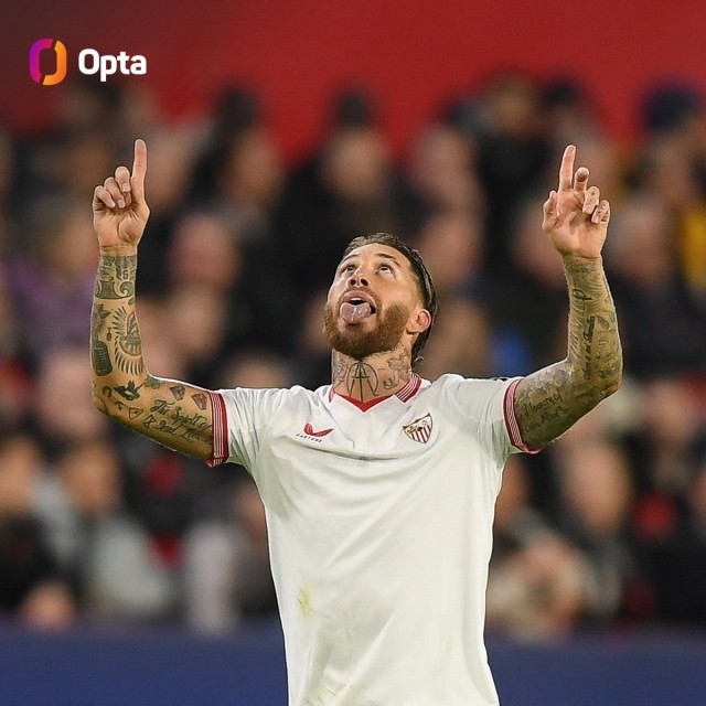 拉莫斯打入欧冠联赛历史第10000球