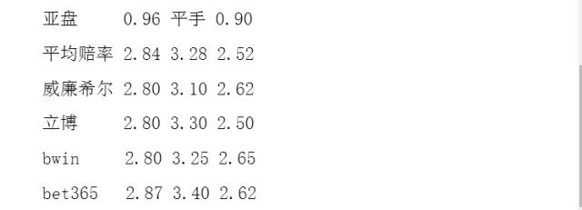 根特-沃尔夫斯堡.jpg