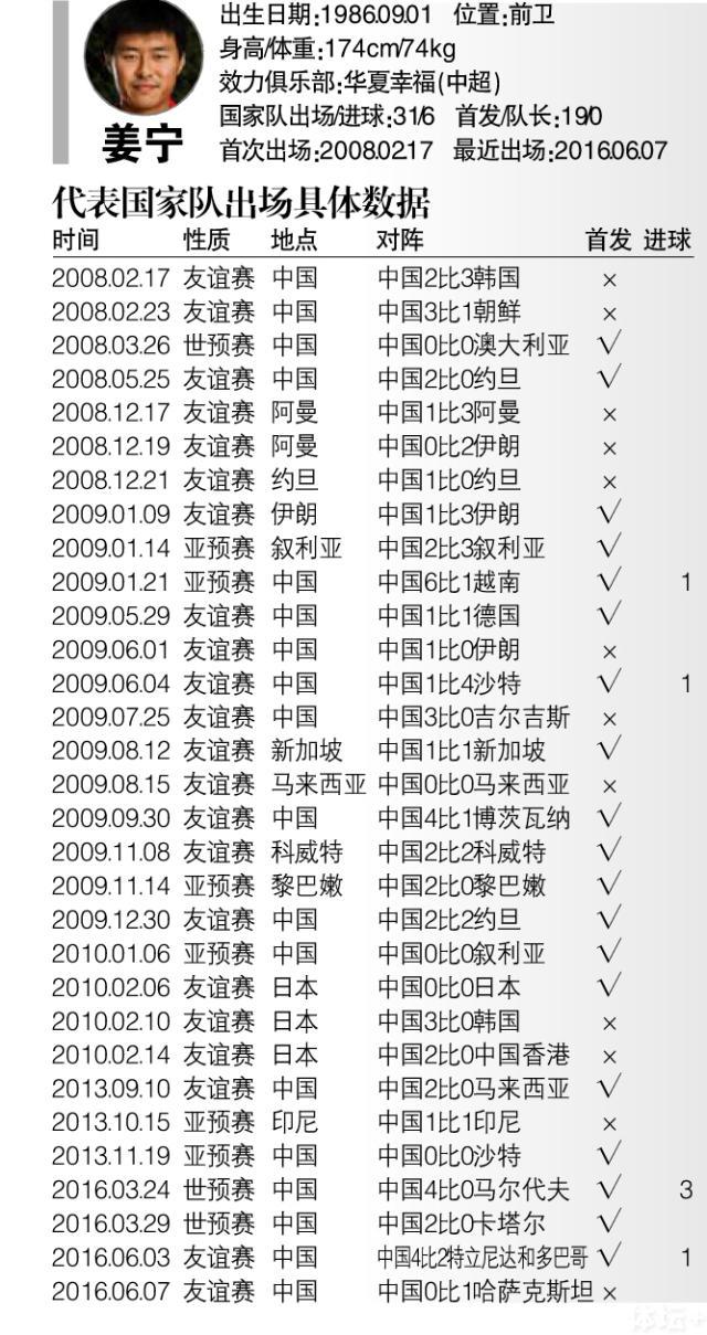 姜宁.jpg