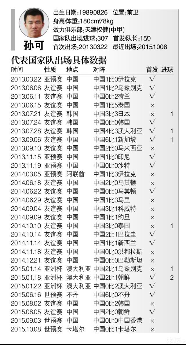 孙可.jpg