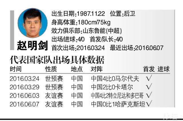 赵明剑.jpg