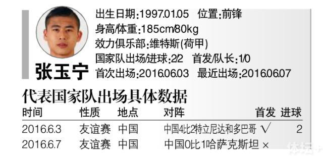 张玉宁.jpg