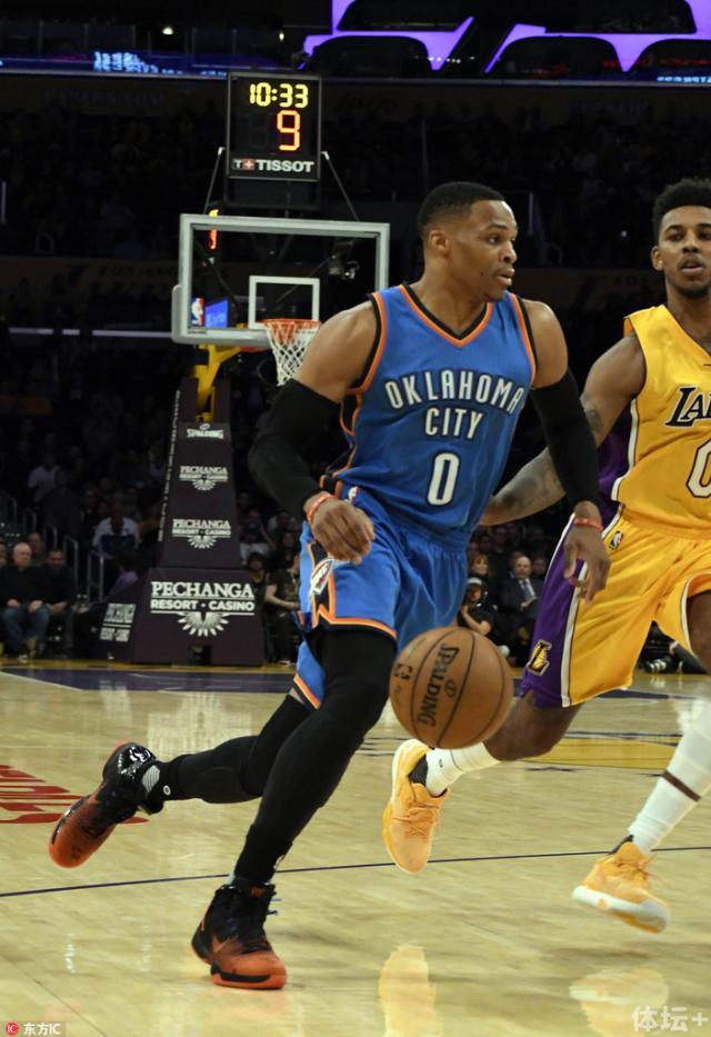 【数据视角】:雷霆正站在进攻选择的十字路口