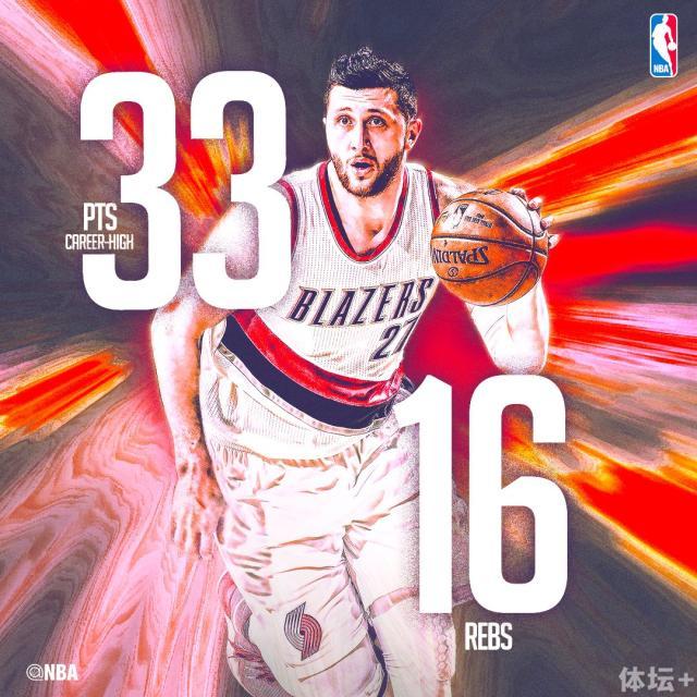 今天开拓者以122比113战胜掘金,自交易后首次面对老东家的努尔基奇