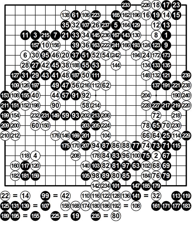 俞斌九段解說