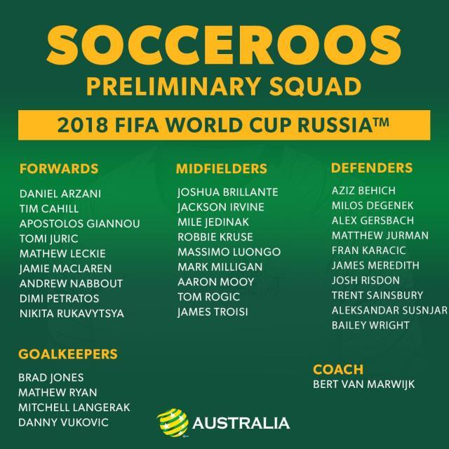 Socceroos_Extended_Squad-pre.jpg