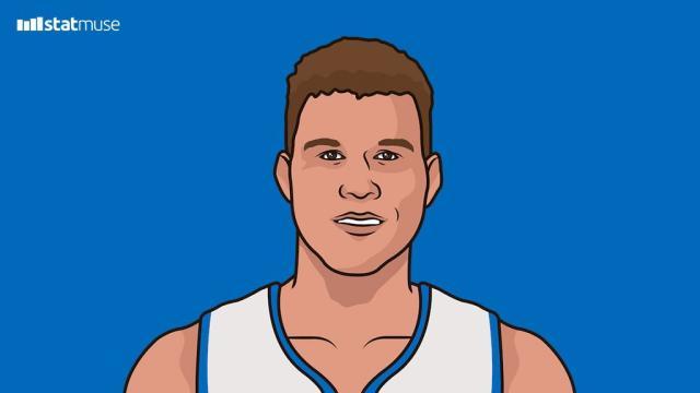 史诗之夜格里芬挑梁汽车城三连胜已现大将之风