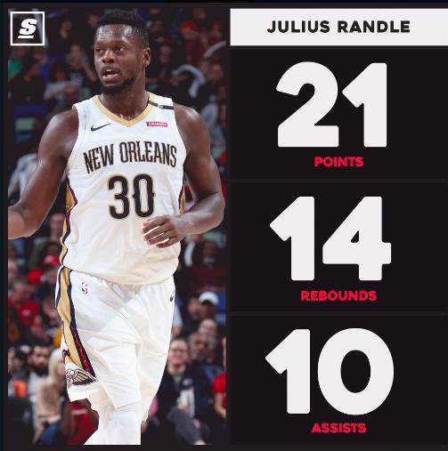 nba数读沃克两战轰103分兰德尔一数据历史第一