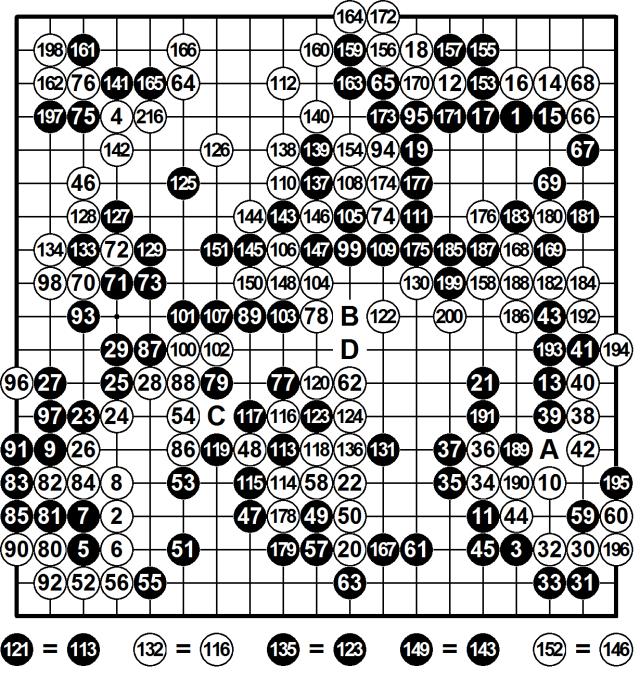 俞斌九段解说黄龙士杯於之莹不敌崔精之局