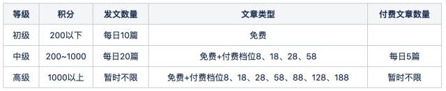 CBBEC697-61BB-4C62-8F96-1EAC68228AE4.png