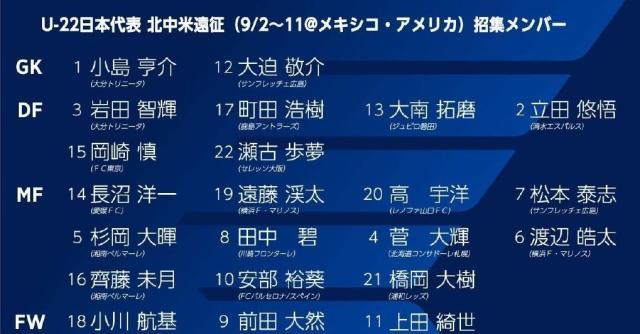 日本u22国奥最新名单 巴萨中场领衔华裔中场入选