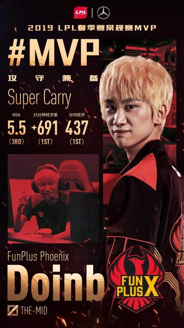 电竞凤鸣新凰登基fpx的欢乐热血故事