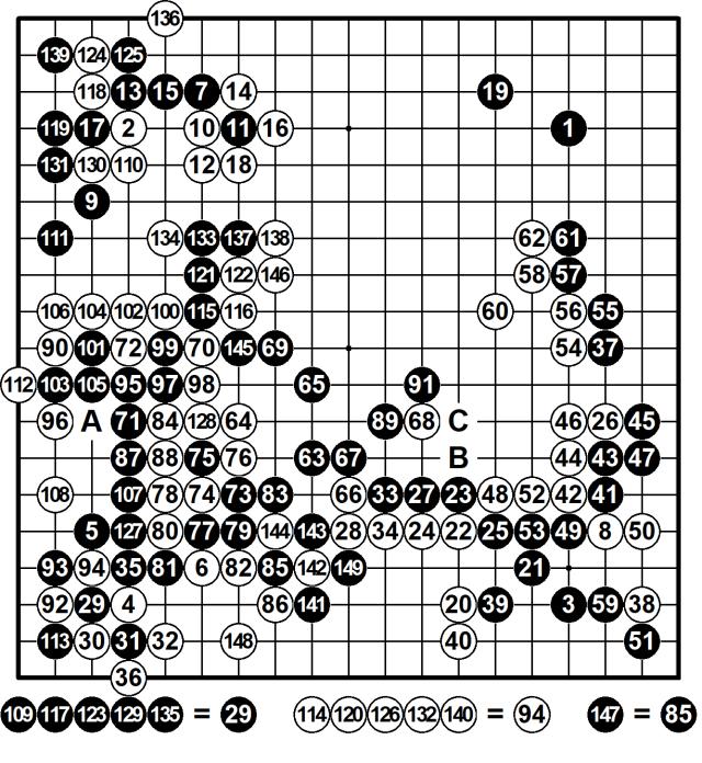 王磊八段解说mlily梦百合杯柯洁胜邬光亚之局