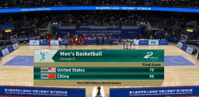 【问答】军运会中国男篮大胜的美国队是什么