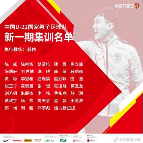 国奥新一期集训名单:杨立瑜张玉宁领衔黄紫昌在列