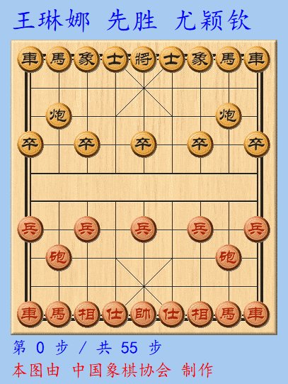 王琳娜 先胜 尤颖钦.gif