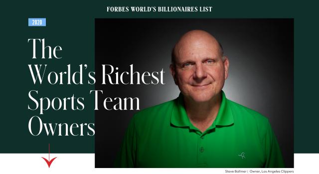 全球20位最富有球队老板：鲍尔默第一 蔡