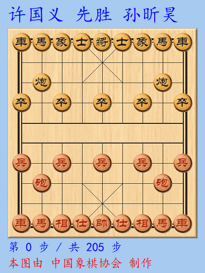 象甲季前赛郑惟桐掉线负,广东有惊无险晋级四强