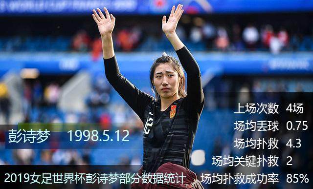 【专访】前国门高红:除了拼搏,女足有很多需要传承