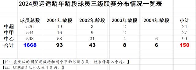 1604284423902065529.png 2024你那.png