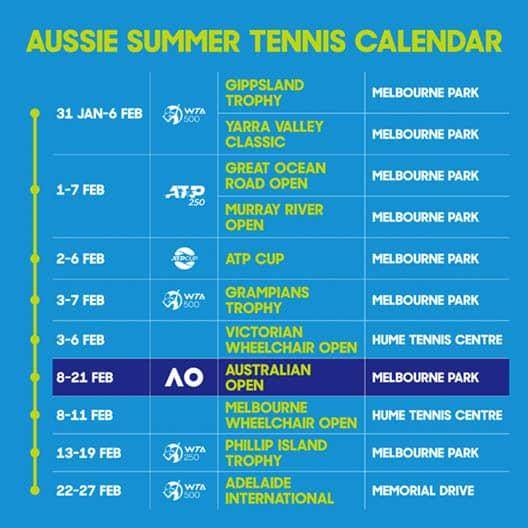 australian-2021-tournament-schedule.jpg