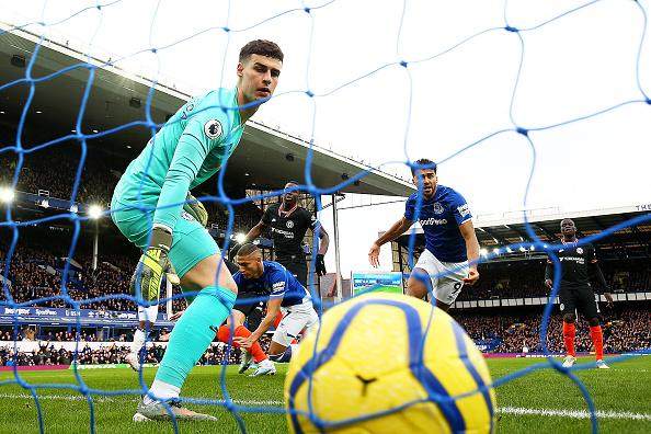 The-Chelsea-Top-Shot-Stopping-Offload-Of-Kepa-Has-Been-Revealed.jpg