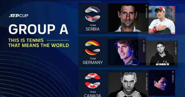ATP杯A组：德约率队力争卫冕 德国加拿