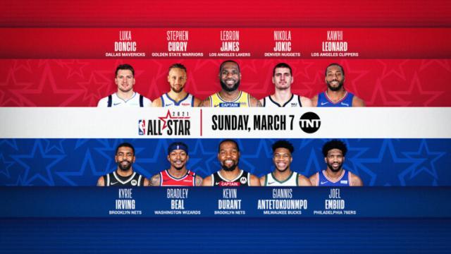 2021-All-Star-Starters-Announcement-Graphic-784x441.jpg