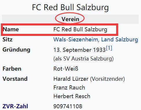 萨尔斯堡红牛俱乐部-社团性质.png