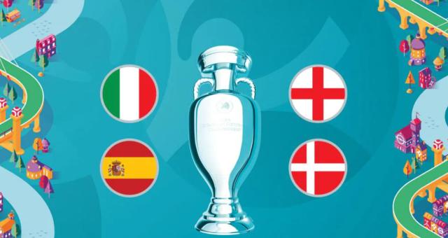 探讨欧洲杯预选赛葡萄牙VS丹麦的指数含义
