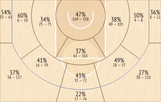 field-goals-dillon-brooks_lg.png