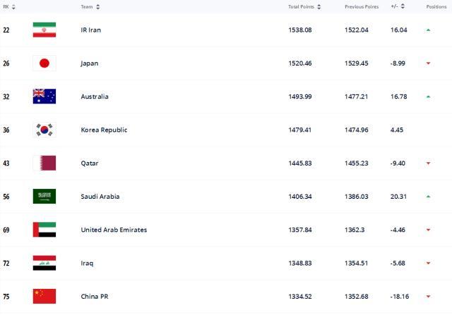足球直播-NBA直播_英超_世界杯体育【超清在线观看】2025国际足联U-17女足世界杯C组小组赛中国队VS挪威队倒计时！时间：10月18日21：00