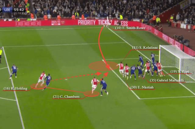 Calum-Chambers-goal-vs-Leeds-United-1-e1635313824170-1024x681.png