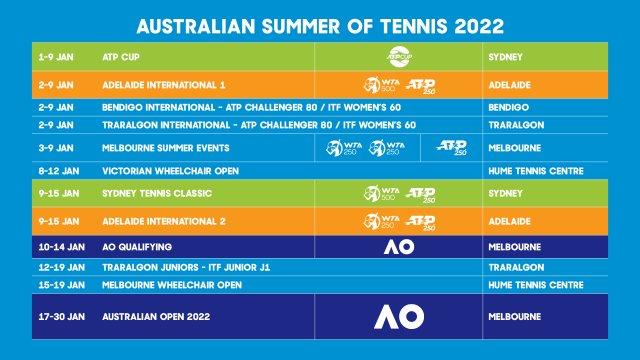 ATP巡回赛2025全赛程__大师赛直播+积分排名+球员动态达尔德里法拉盛逆袭：新星迎接西班牙小天王的终极挑战！