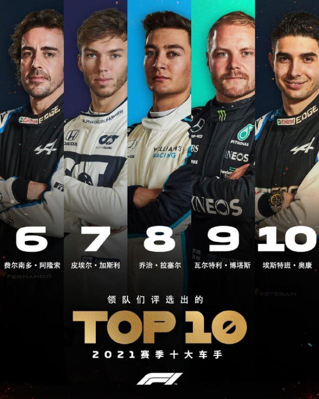 F1 2021赛季 各支领队和车手们心中的十大车手是？