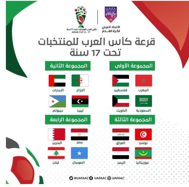 图1-8支西亚06年龄段队伍参加在摩洛哥进行的第4届阿拉伯U17少年锦标赛.jpg