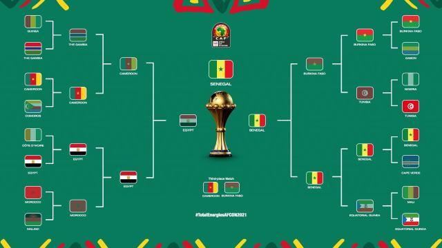 塞内加尔首次加冕非洲杯！蓝军“门”神抢戏红军双煞