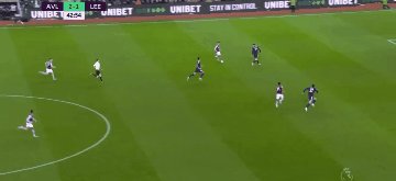 aston villa 3.gif