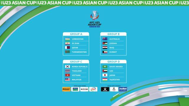 U23亚洲杯分组揭晓 卫冕冠军与东南亚球队纠缠