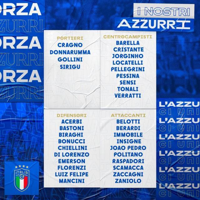 意大利队世预赛附加赛大名单：因莫比莱领衔锋线
