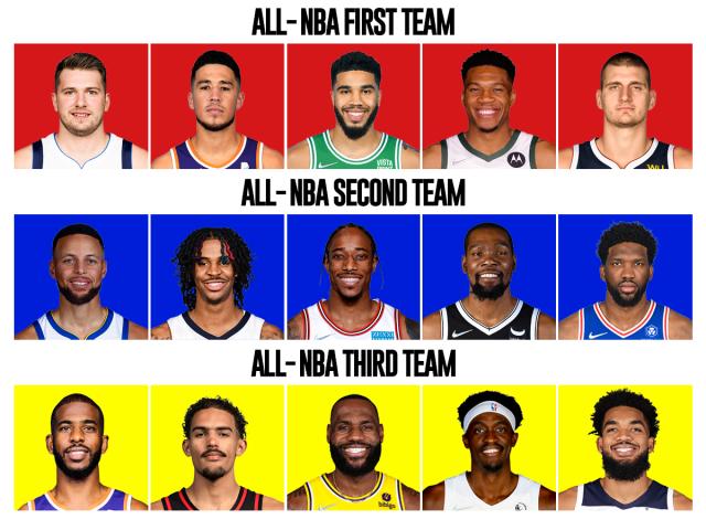 all-nba.png