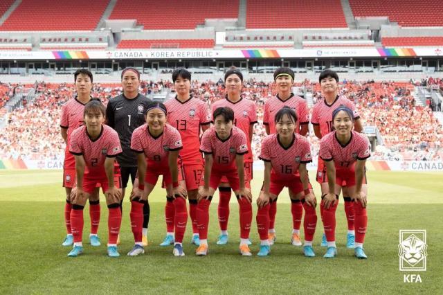 韩国女足公布出征东亚杯名单 两旅欧战将助阵